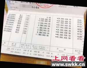 1.7亿元假存折