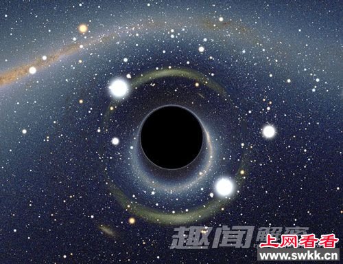 黑洞