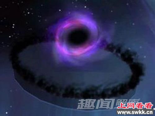 黑洞