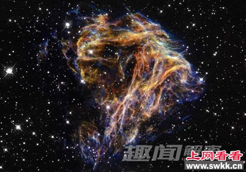 超新星爆发