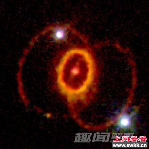 超新星爆发