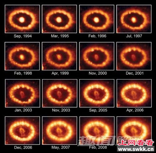 超新星爆发