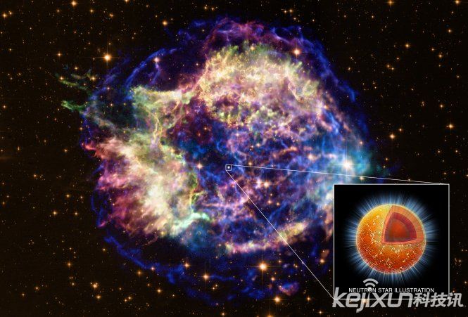仙后座中子星核心首度发现超流体 图