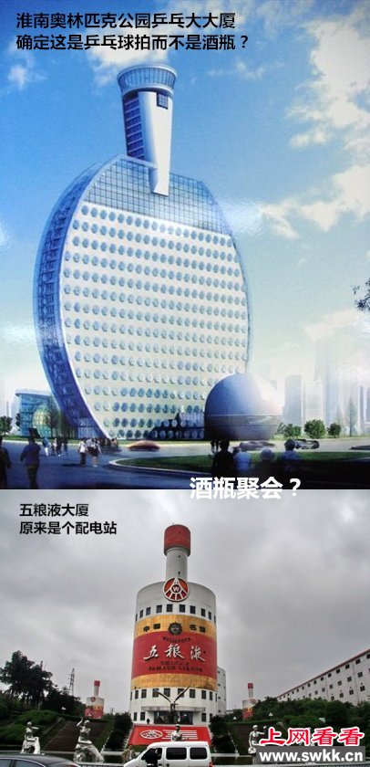 盘点国内那些奇形怪状奇葩建筑 图