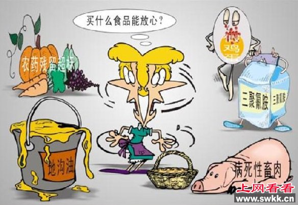 惊呆了！十大致癌食物黑名单公布 还有什么能放心吃
