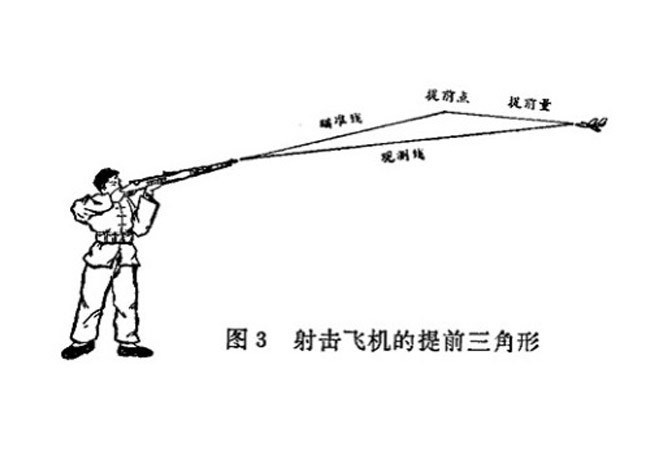 实拍70年代女民兵苦练如何打飞机 图