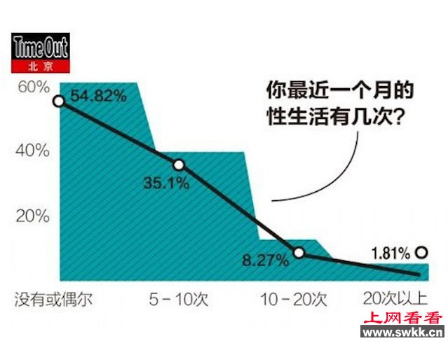 全球最性福 的工作妓女测试员 安全套试用员