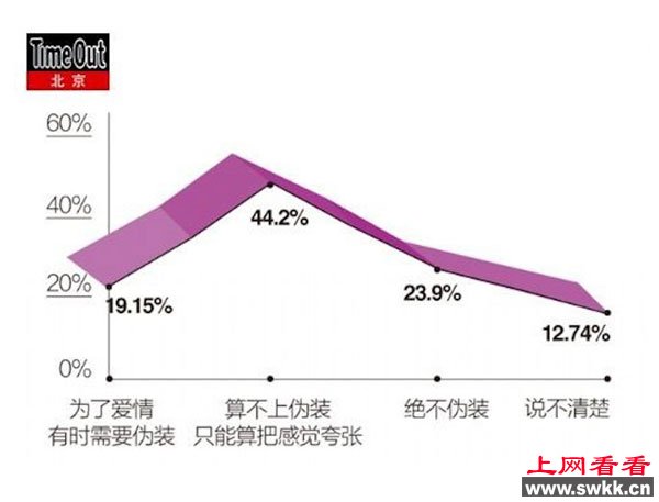 全球最性福 的工作妓女测试员 安全套试用员