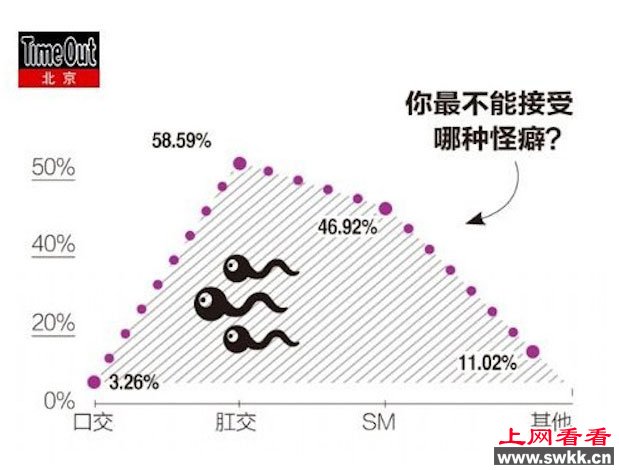 全球最性福 的工作妓女测试员 安全套试用员