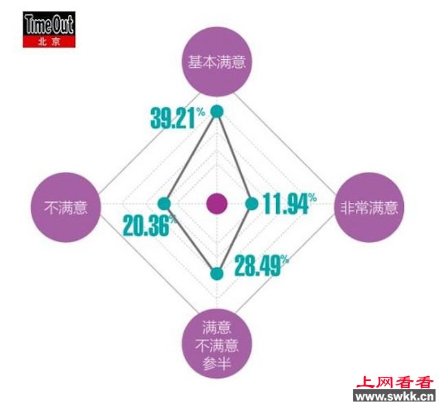 全球最性福 的工作妓女测试员 安全套试用员