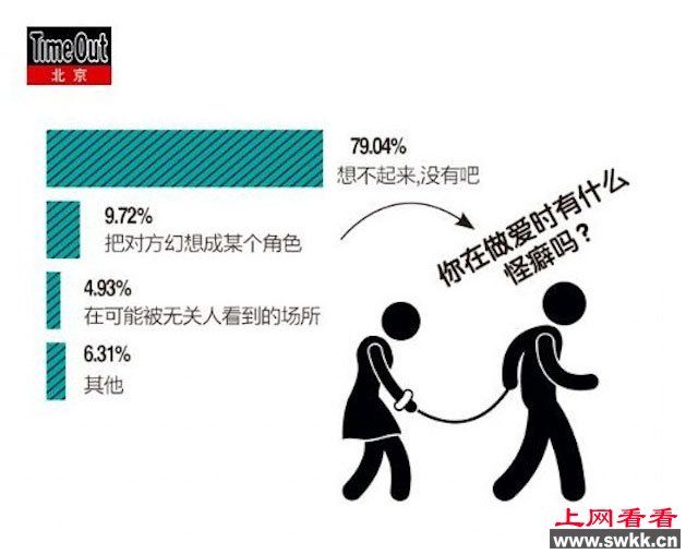 全球最性福 的工作妓女测试员 安全套试用员