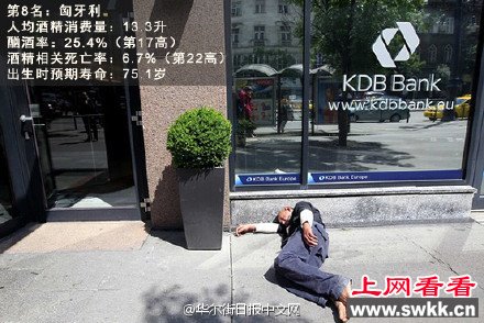 盘点几个最能喝酒的国家
