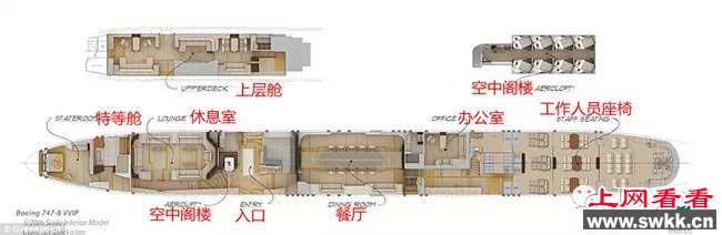 亿万富翁花了3年时间，投入4亿英镑改装波音747客机
