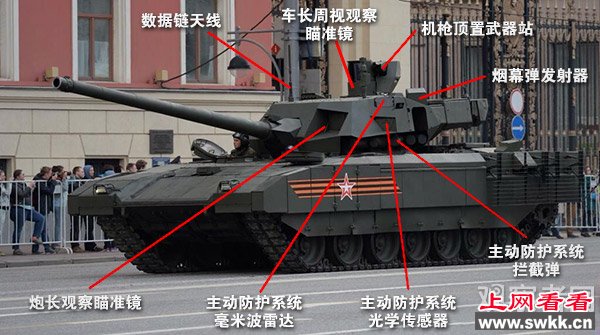 俄罗斯阿玛塔坦克
