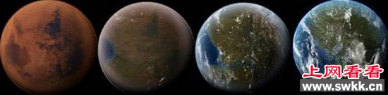 震惊全球十大骇人听闻论断：火星正逐渐地球化