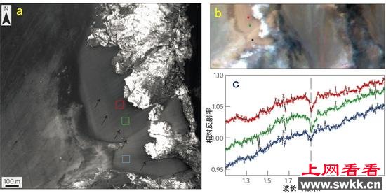 火星上Coprates Chasma地区观测到的季节性坡纹、冲击扇及其CRISM光