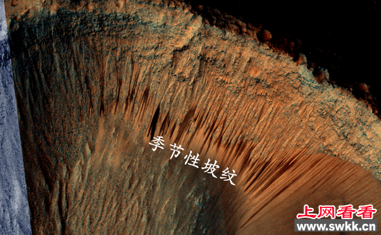 火星上一个面向西部的贾尼撞击坑（Garni）坑壁上的季节性坡纹