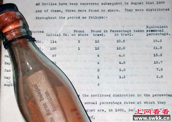 漂流瓶在海上108年被发现 系最古老瓶中信(图)