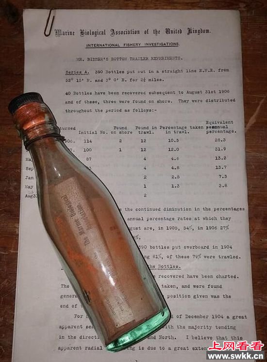 漂流瓶在海上108年被发现 系最古老瓶中信(图)1