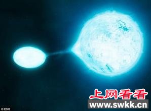 望远镜拍见UFO吸取附近恒星能量后离开