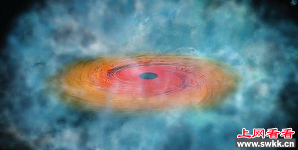 超级黑洞的最大谜团已被天文学家解开？