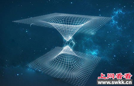 海洋底部居然发现平行宇宙？！