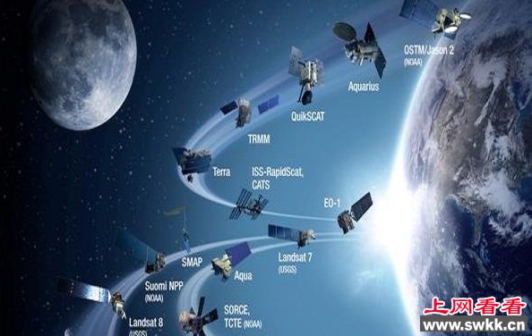 科学家的辩论会：我们应不应该接触外星人呢