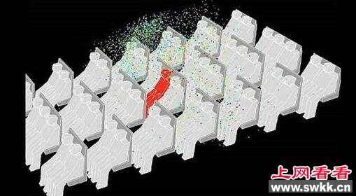 为什么飞机上不能打喷嚏，打喷嚏有什么危害？