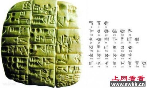 世界上最古老的文字楔形文字