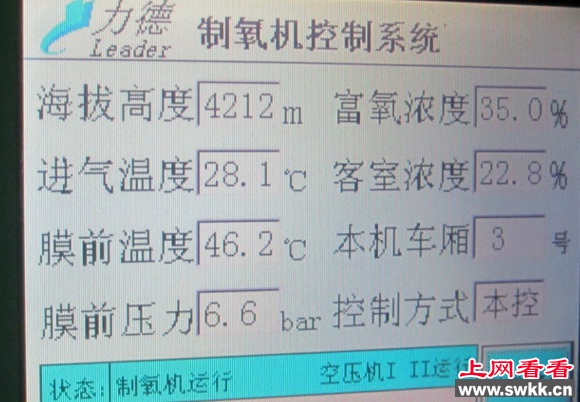 青藏铁路火车上的显示