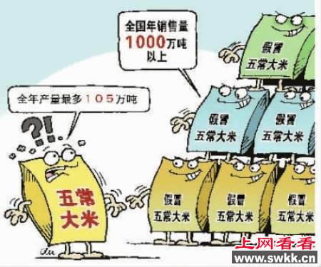 五常大米掺假乱象