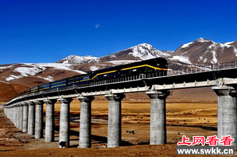 青藏铁路全景