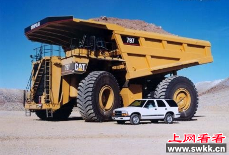 世界上排量最大的车