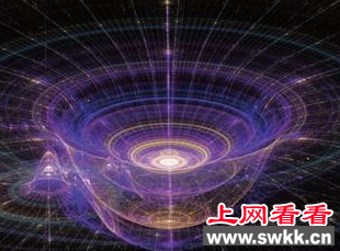 四维空间
