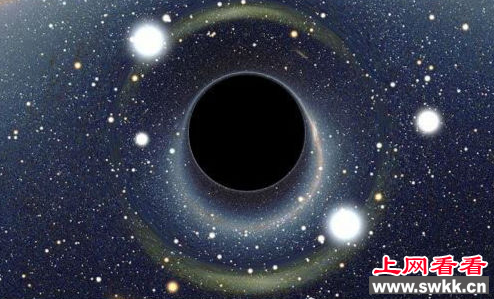 克尔黑洞