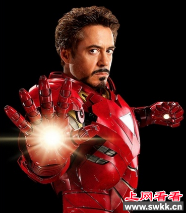 收入最高的明星