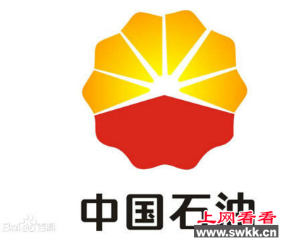 世界上最大的石油公司