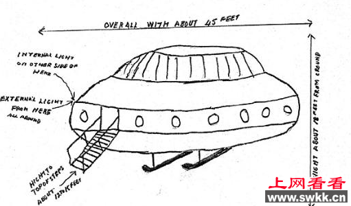 ufo事件
