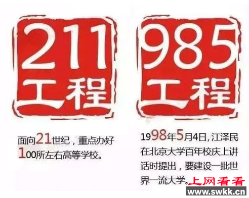 985、211工程