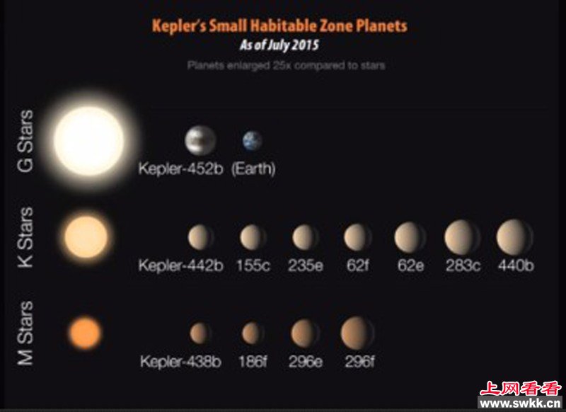 NASAֵ2.0_ƶ0.98_˴