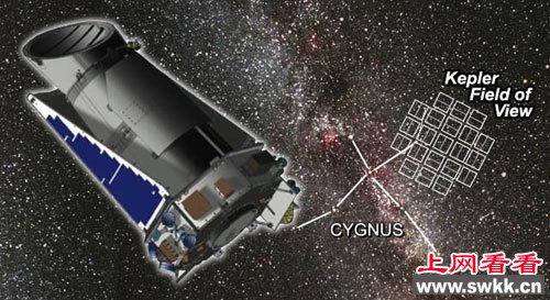 NASAֵ2.0 ƶ0.98 ˴