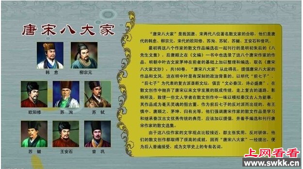 唐宋八大家都是谁