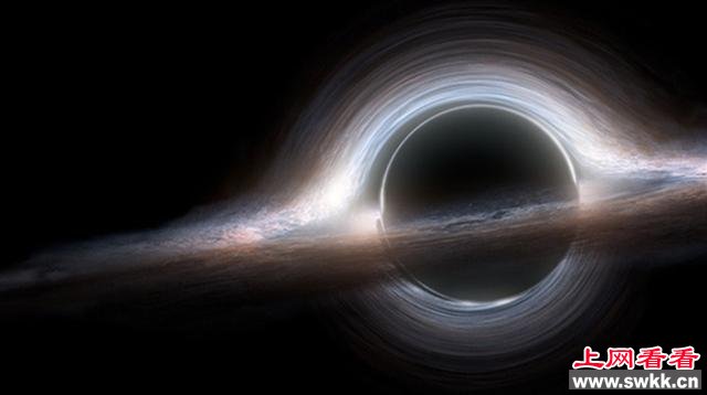 探索宇宙黑洞