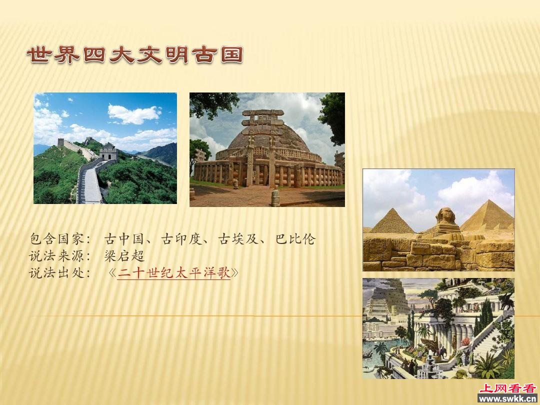 四大文明古国是什么