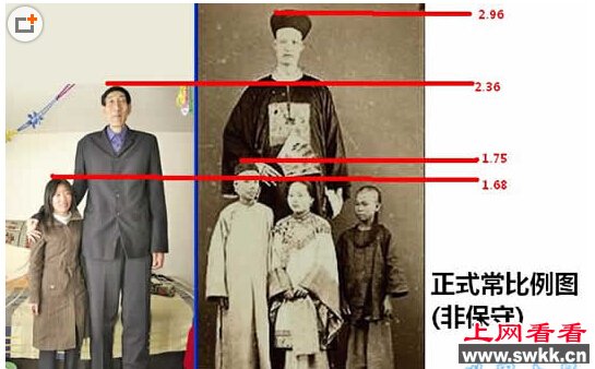 世界最高的人