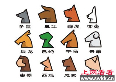 十二生肖