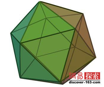 5个方向都对称的20面体不能形成规则的3D晶体格点
